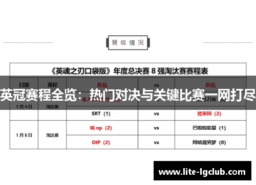 英冠赛程全览:热门对决与关键比赛一网打尽 英冠赛程全览:热门对决与关键比赛一网打尽