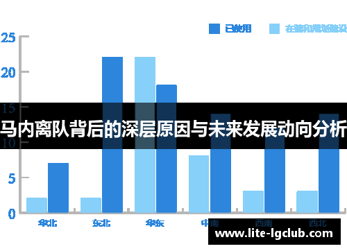 马内离队背后的深层原因与未来发展动向分析