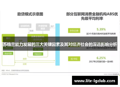 苏格兰能力发展的三大关键因素及其对经济社会的深远影响分析 苏格兰能力发展的三大关键因素及其对经济社会的深远影响分析